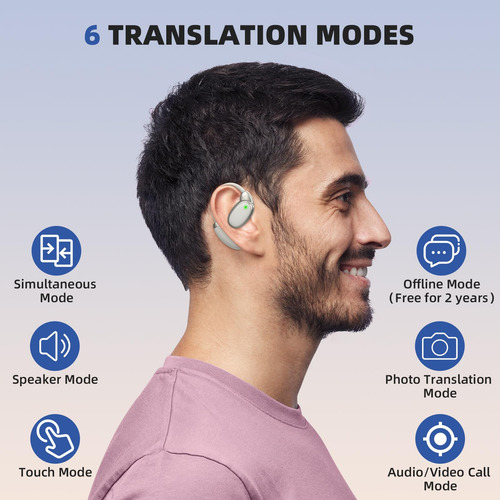 Auriculares De Traducción Nicewin Language Translator 150 La