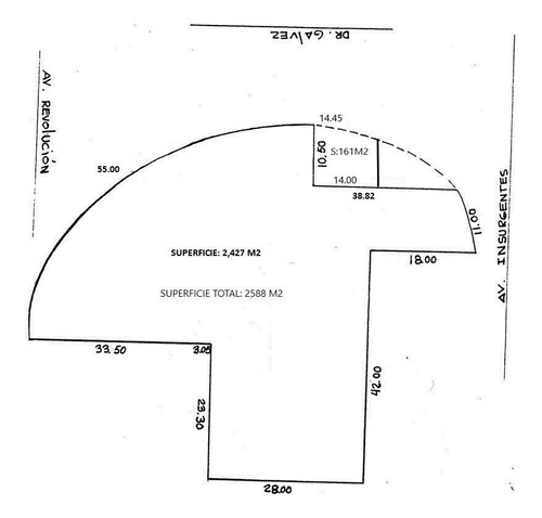Terreno En Venta - Dr Galvez, Cdmx