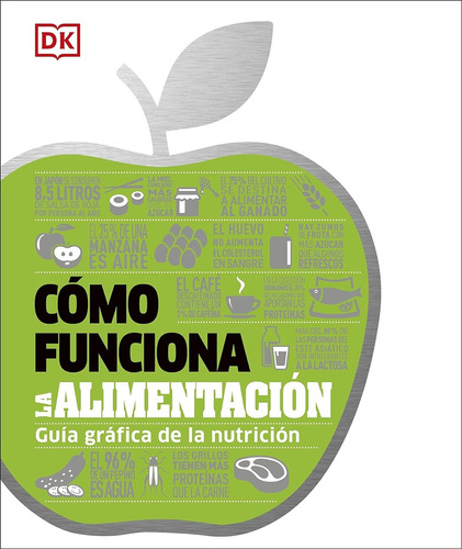 Como Funciona La Alimentacion (ne) - Varios Autores