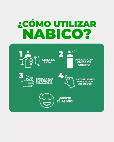 Relajante Muscular Nabico X2