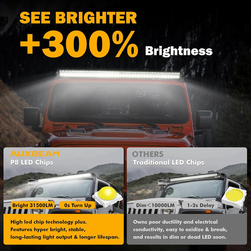 Barra De Luz Led De 52 Pulgadas, 350 W, Lúmenes, Antirreflej