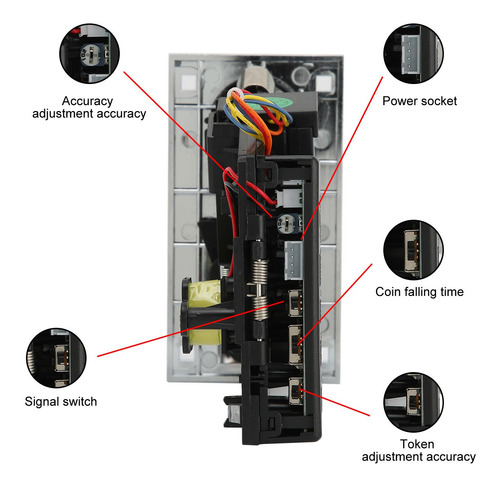 Receptor De Monedas Anggrek