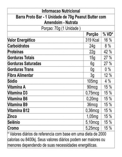 Barra Proto Bar - 1 Unid Peanut Butter Com Amendoim -nutrata Sabor Peanut Butter Com Amendoim