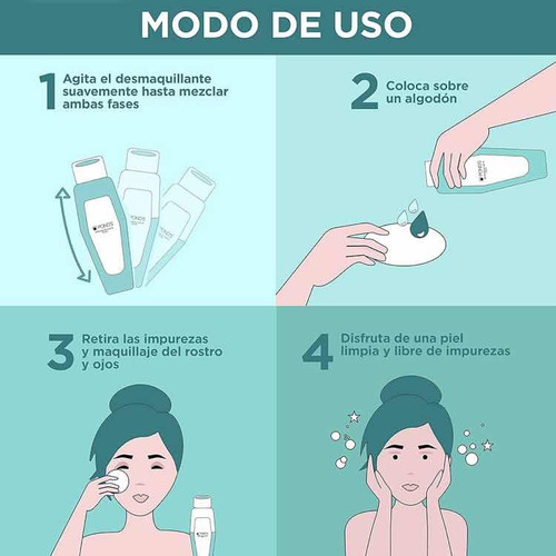 Set 2x Loción Desmaquillante Ponds Dual Bio Hydratante 200ml