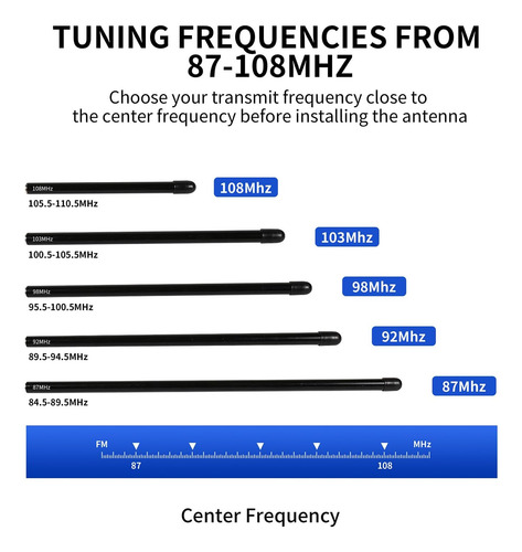 Antena Tx Omnidireccional Para Fm Con Planos 88 A 108 Mhz