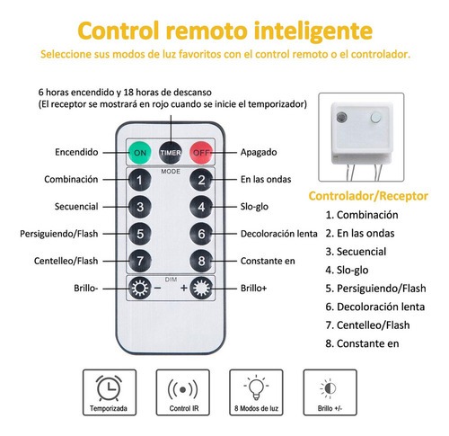 Aplicável A 6x3m Cortina Luces 600leds Decoración Navideña