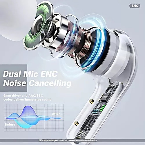Audífonos Inalámbricos Bluetooth In-ear Inalámbric