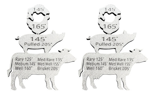 Ímã, Gráfico De Temperatura De Carne Empilhada Gravado Em Ma