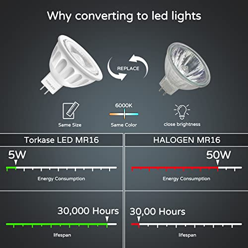 Bombilla Led Mr16, 12 V, 5 W (equivalente A Una Bombilla Hal