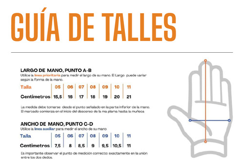 Guantes De Arquero Training Neo Niño Cian 5