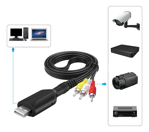 Tarjeta De Captura De Audio Y Video Usb 2.0 Grabación