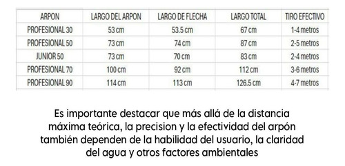 Arpon Buceo Doble Liga Modelo Profesional 50