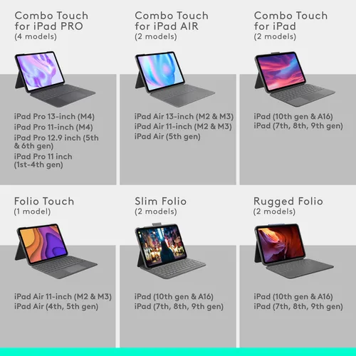 Logitech Combo Touch Funda Con Teclado Ipad Air 11 M2/m3 Negro (midnight Black)