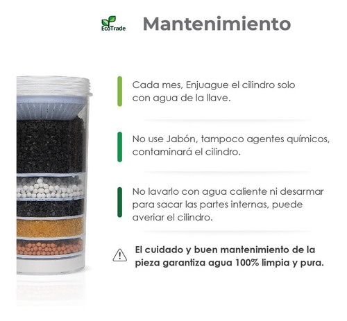 Repuesto Multicapas Filtro Purificador Agua Ecotrade 14 Lts