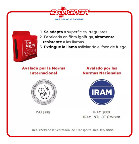 Cortina Para Soldadura Fuego Clase A Hogar Industria Manta Ignífuga 1,5 X 1,5 Metros Iram Industria Ideal Para Primer Ataque Ante El Fuego Apagar Principios De Incendio Y Protección Personal Facil Man