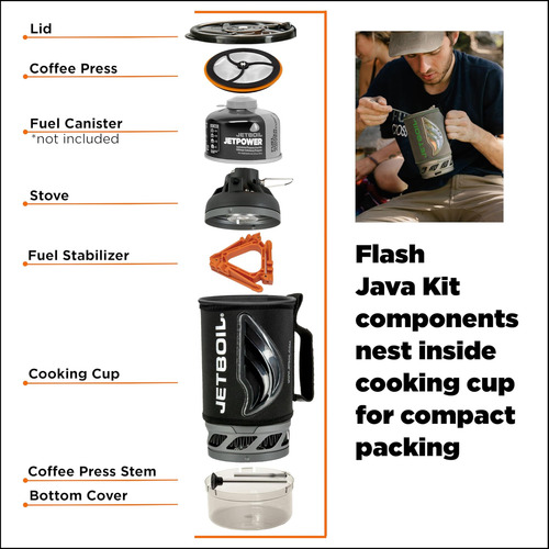 Jetboil Flash Java Kit Sistema De Cocción Para Acampar Y Moc