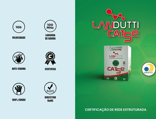 Cabo De Rede Cat5e Azul Cftv 305m Landutti Condutti