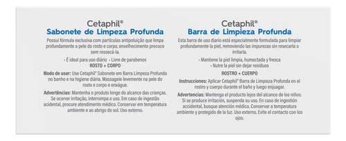 CETAPHIL Barra de Limpieza Profunda 127g Clínicamente probada para eliminar impurezas sin dañar la piel Recomendada por Dermatólogos para Piel Sensible.