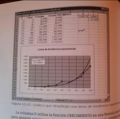 Libro Aplicaciones Prácticas Para Excel (Usado)