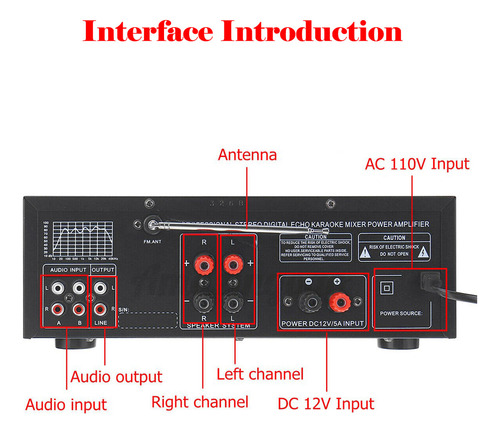 Amplificador De Potencia Estéreo Bluetooth 5.0 Hifi Sunbuck
