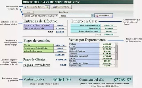 Programa Multicaja Para Kioscos, Negocios, Control De Stock