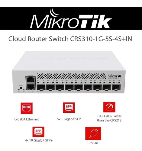Switch Router Mikrotik Crs310-1g-5s-4s+in 5sfp 4sfp+ Fuente