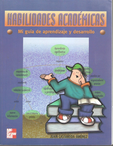  Habilidades Académicas Mi Guía  De Aprendizaje Y Desarrollo