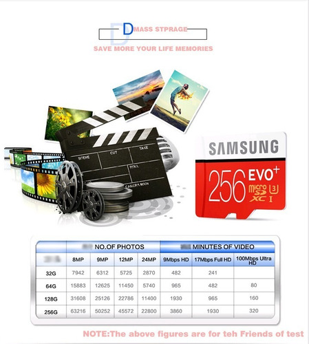 Cartão Samsung Micro Sdxc Evo 256gb 100mb/s Uhs-3 4k Lacrado