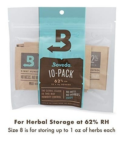 Boveda Controlador Humedad 2 Vias 0.28 Onzas 62% Rh 10pz