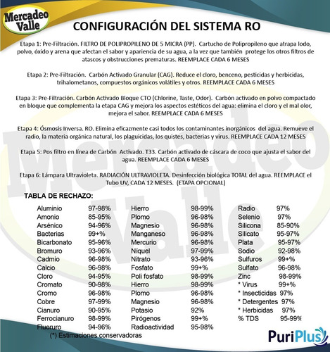 Filtro Agua Osmosis Inversa 75 Gpd Ultravioleta Uv 6 Etapas