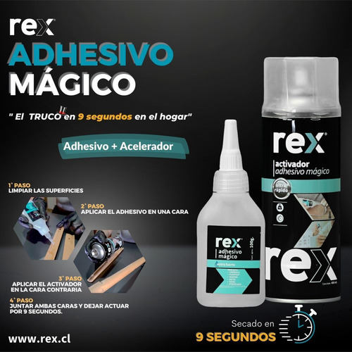 Adhesivo Bicomponente 100gr C/spray Activador 400ml - Ynter