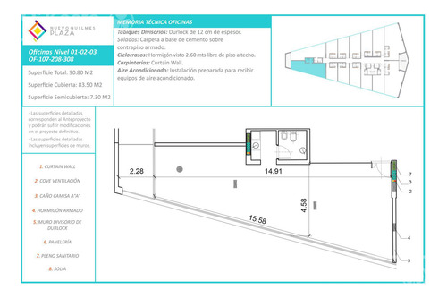 Venta De Oficinas - Nuevo Quilmes Plaza