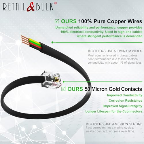 Adaptador Phone Jack Splitter Rj11 De 2 Vías - Conecta 2 Tel