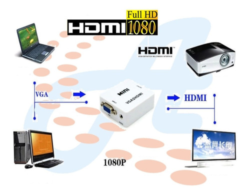 Convertidor Vga A Hdmi 1080p Con Audio Full Hd Alta Calidad