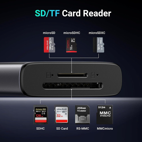 Docking Revodok 7 En 1 Ugreen Tf Hdmi Usb Y C 3.2 Carga 100w
