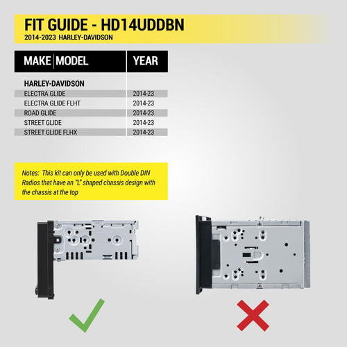 Kit Instalación Radio Doble Din Para Harley Davidson 2014-23