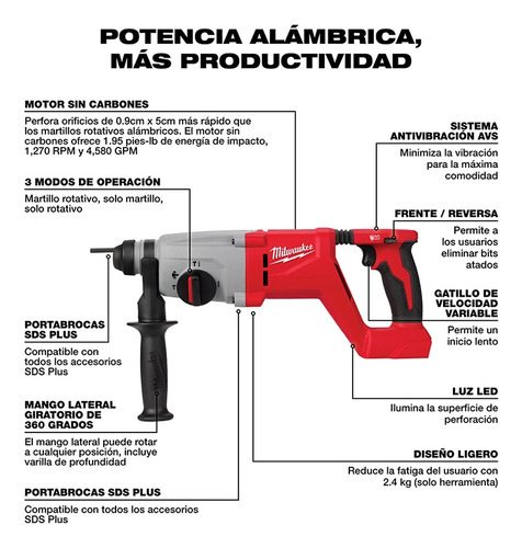 Rotomartillo Sds Plus M18 2613-20 +cargador Y Bateria Rojo 18v