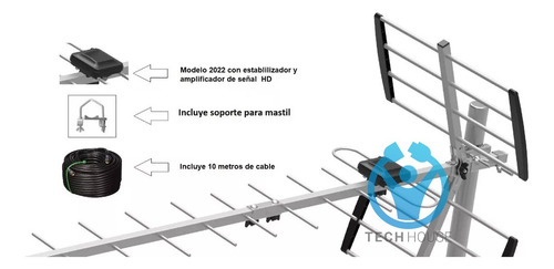 Imagen 9 de 10 de Antena Digital Para Smart Tv Led Metalica Interior Exterior
