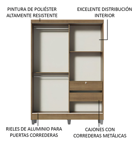 Ropero Closet Luke Madesa 2 Puertas Corredizas 1 Espejo Y Pies Color Marrón