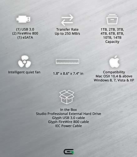 Imagen 3 de 4 de Glifo Studio Disco Duro Externo Rpm Usb Fw Esata Colorido