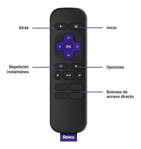 Imagen 7 de 9 de Roku Premiere 3920 4k Estándar Full Hd C/ Control Remoto