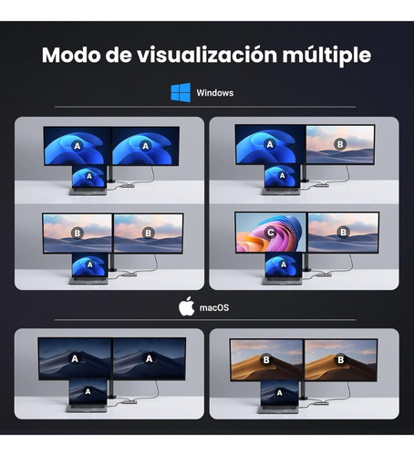 Hub Usb-c 6 En 1 Ugreen 2 Usb-a, 2 Usb-c, 2 Hdmi 4k/60hz