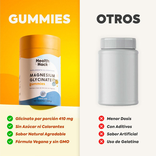Glicinato De Magnesio En Gomitas | 180 Gummies Para 3 Meses Sabor Uva