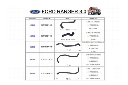 Kit Mangueras Ford Ranger 3.0 