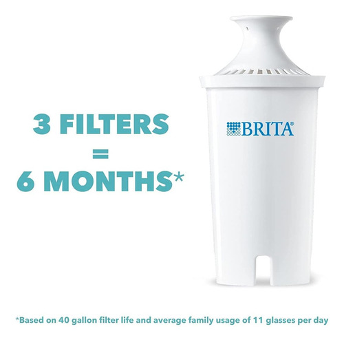 Filtro De Agua Estándar De Brita, Filtros De Reemplazo Están