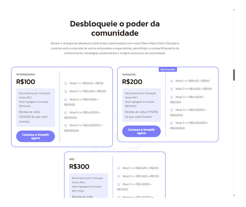 Sistema Para Investimentos Cripto Trading Vários Níveis Php