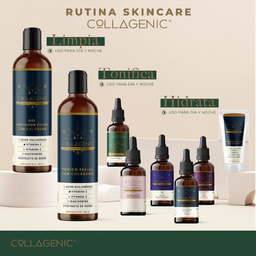 Serum Facial Acido Glicolico Colageno Aha - Peeling Facial Tipo De Piel Todo Tipo De Piel