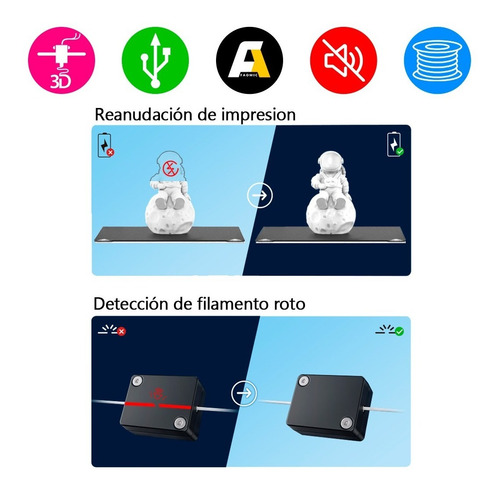 Impresora 3d Ender 3 S1 Creality 110v Facturada Envio Gratis