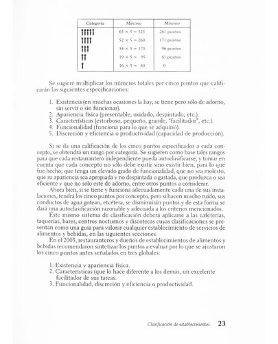 Administración De Comedor Y Bar Mobiliario Y Equipo Trillas