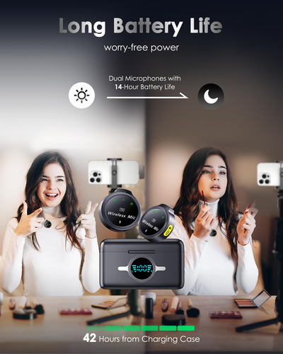 Micrófono Lavalier Inalámbrico Lincisoonic Para iPhone Con F